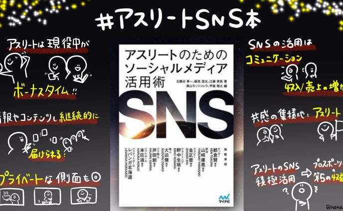student、グラフィック