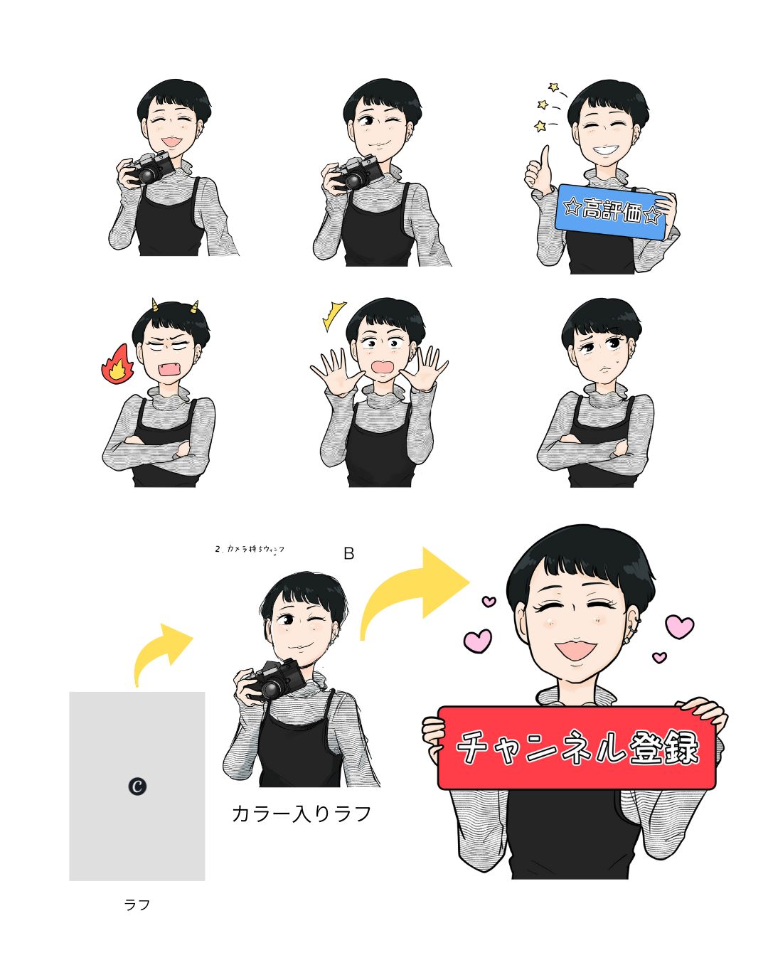 YouTube用似顔絵アイコン制作に関する作例