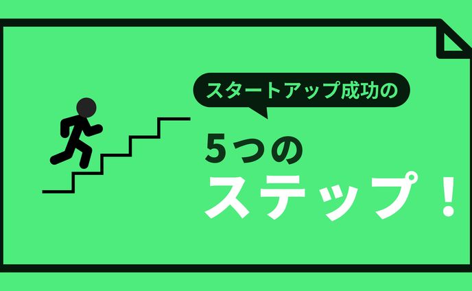 サムネイル/スタートアップ専門YouTubeチャンネル