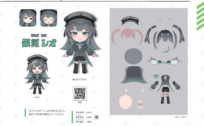 【SDキャラ】Live2d