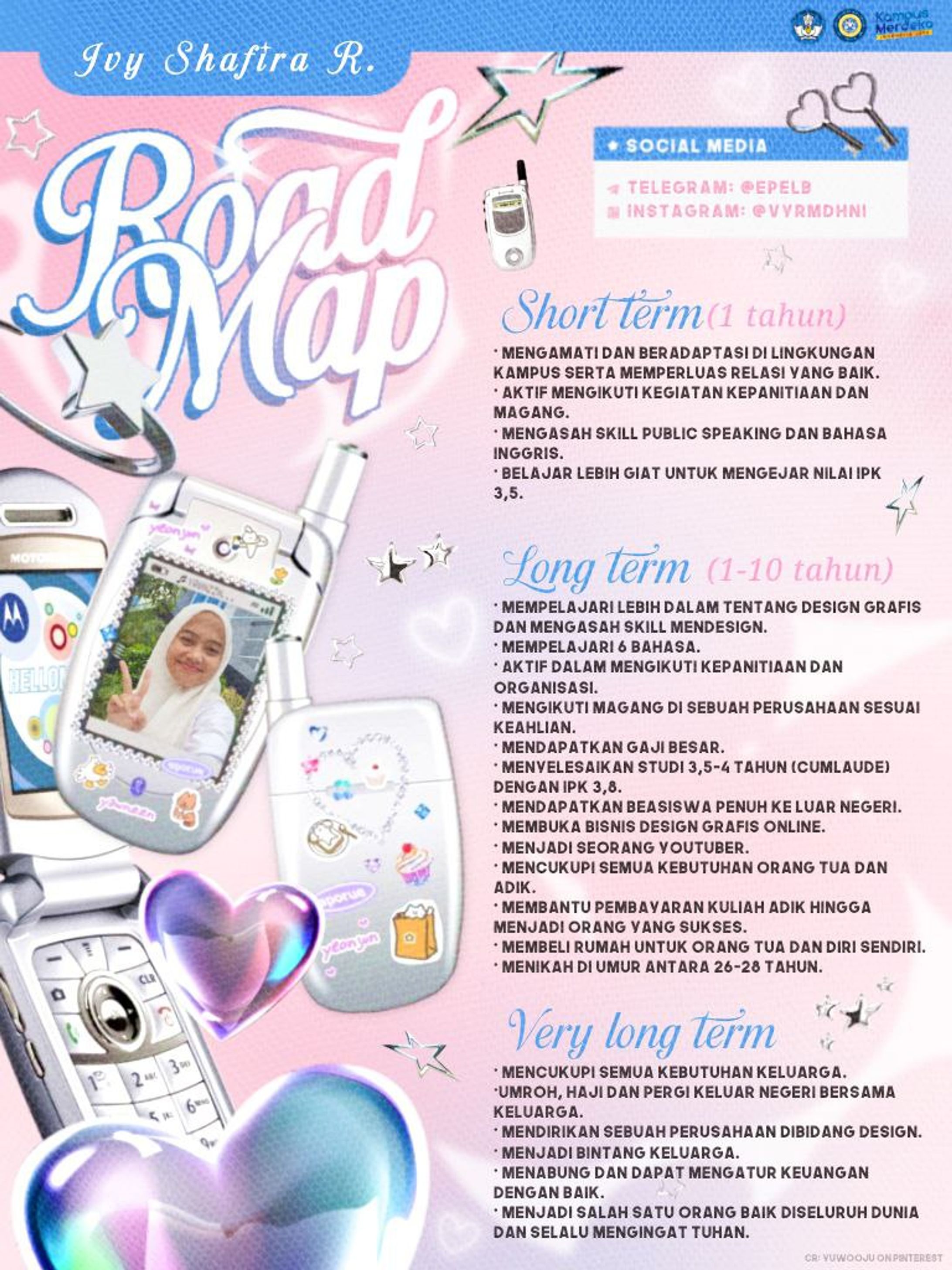 ROAD MAP PDB 2024-1
