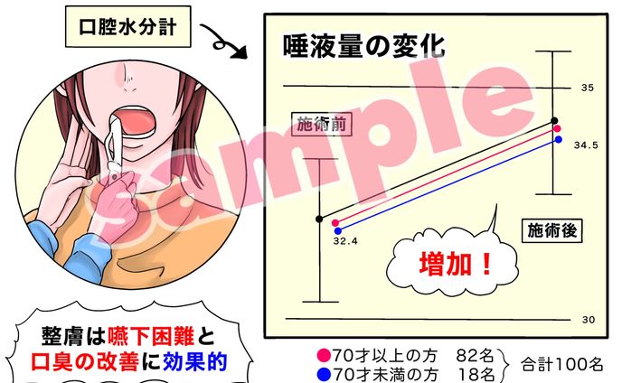 整体医院広告掲載用イラスト