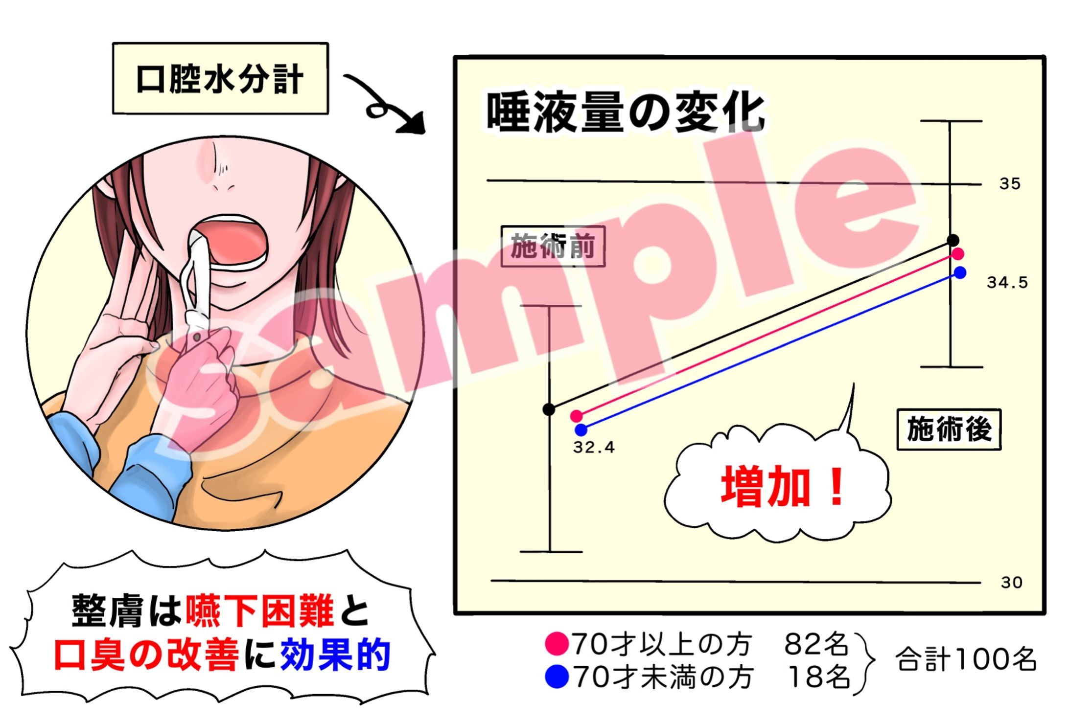 整体医院広告掲載用イラスト-1