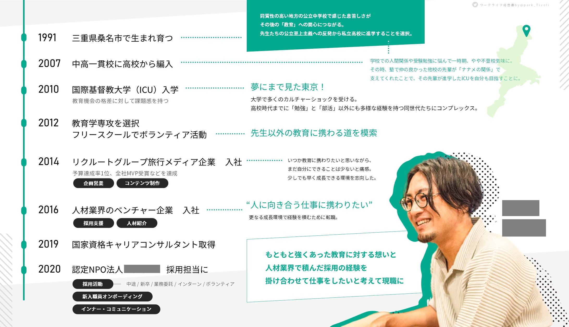 匿名のクライアント様-1