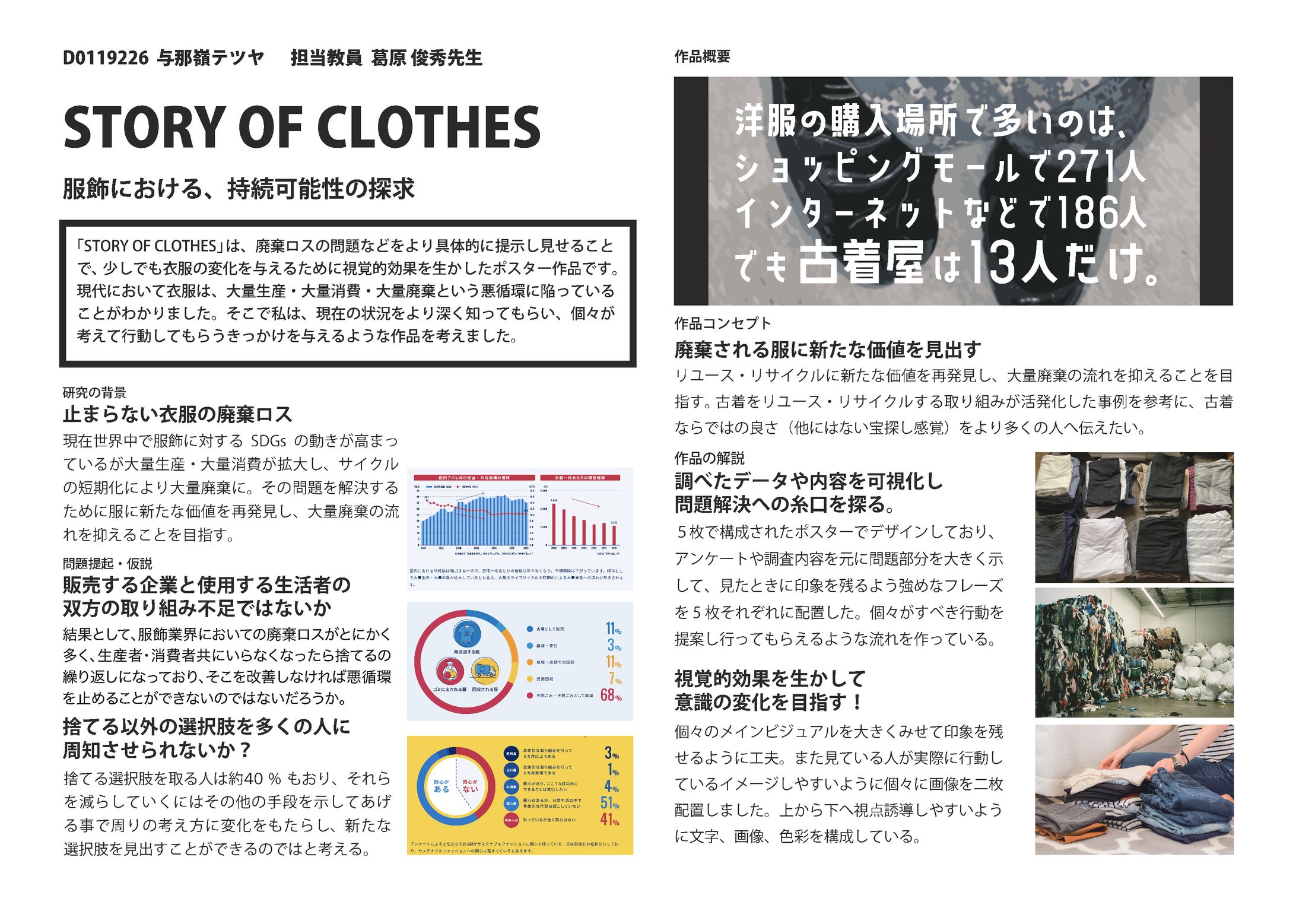 Store of Clothes 服飾における、持続可能性の探求-1