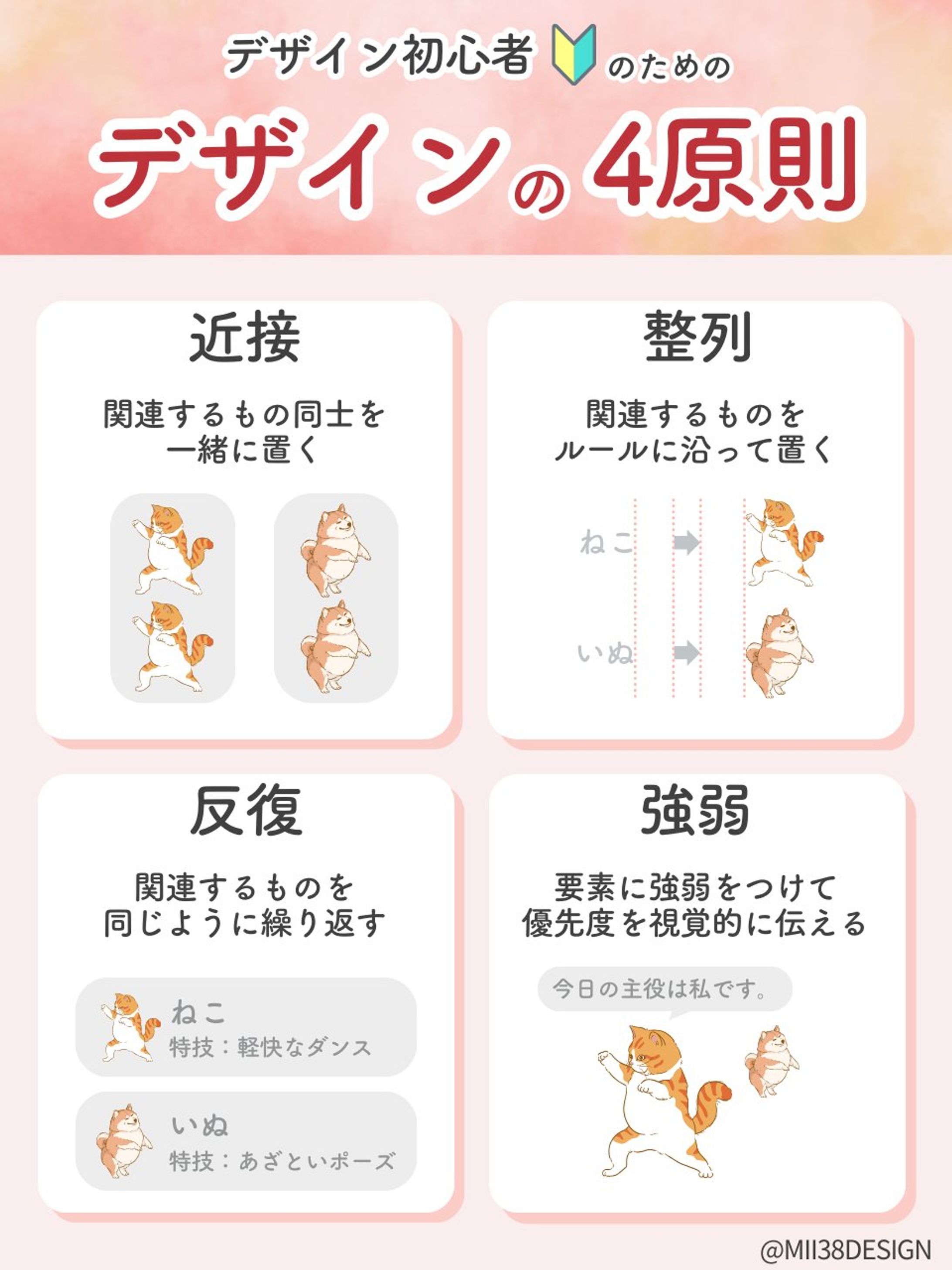 図解@Canva-1