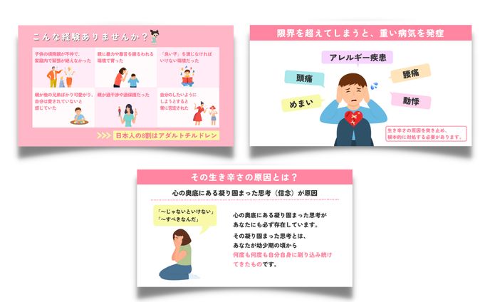 インテリアデザイン、図解