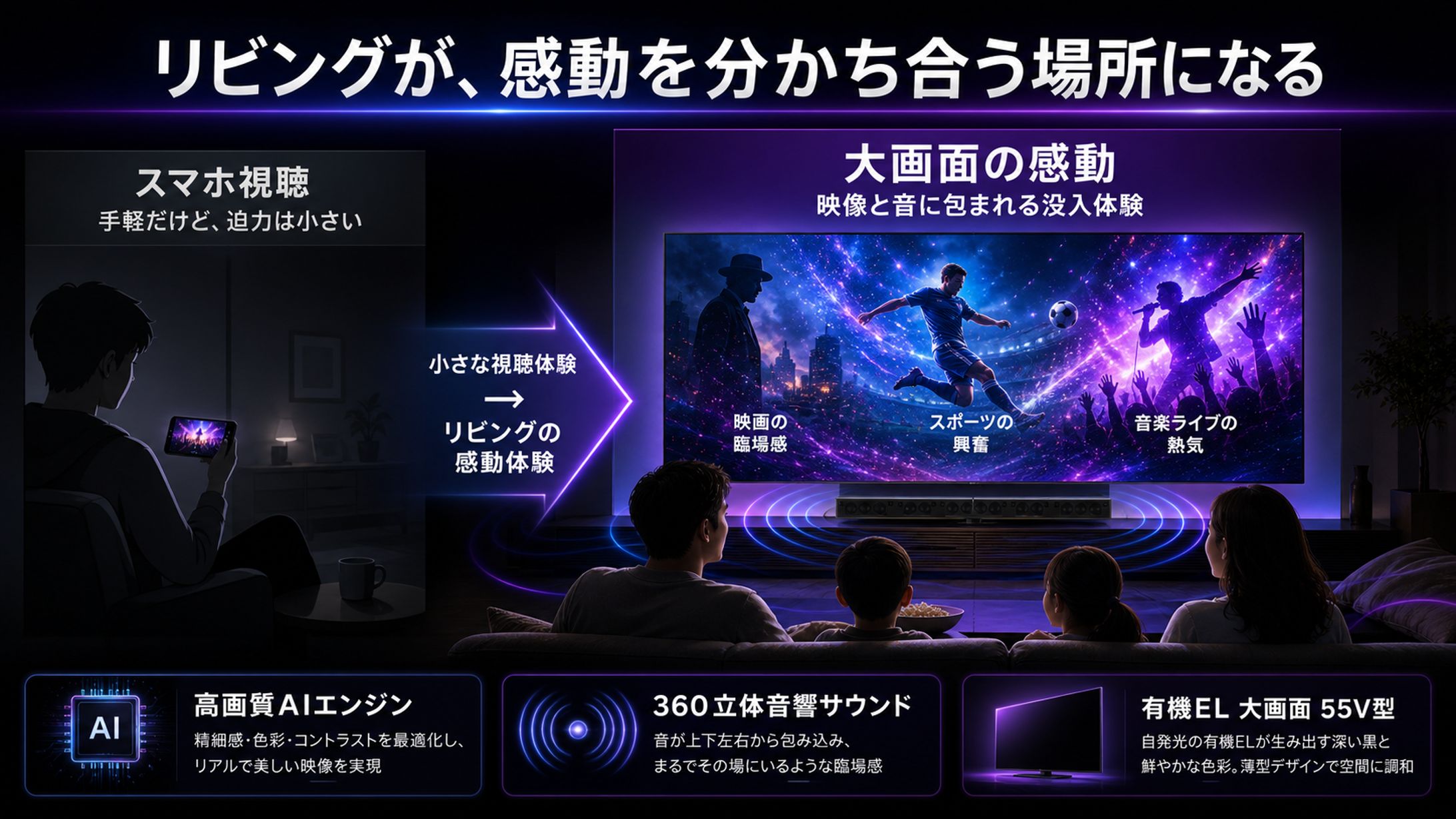 ECクリエイティブ】パナソニック 55V型 有機EL テレビ 4K TV-55Z95B