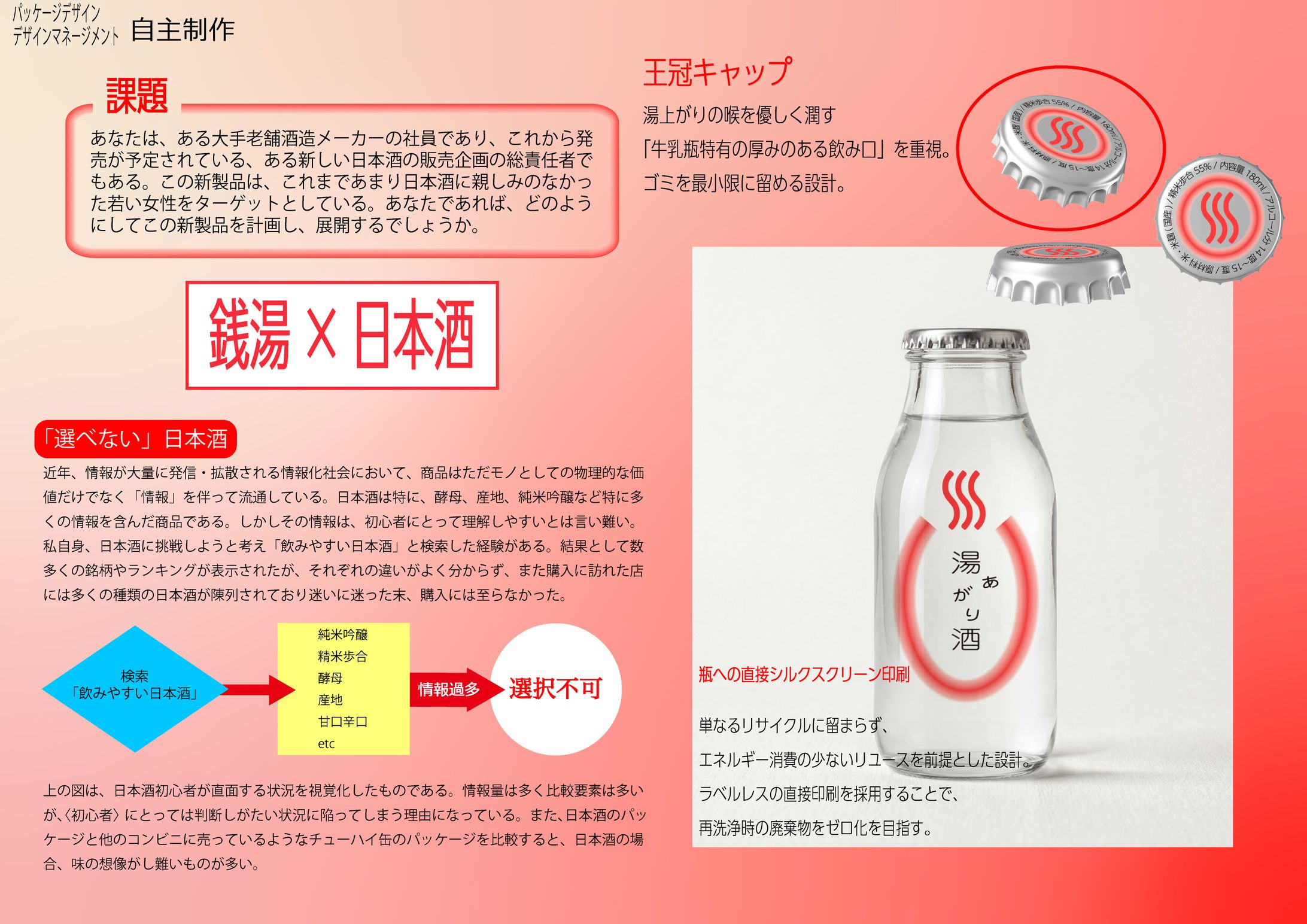 湯あがり酒-1