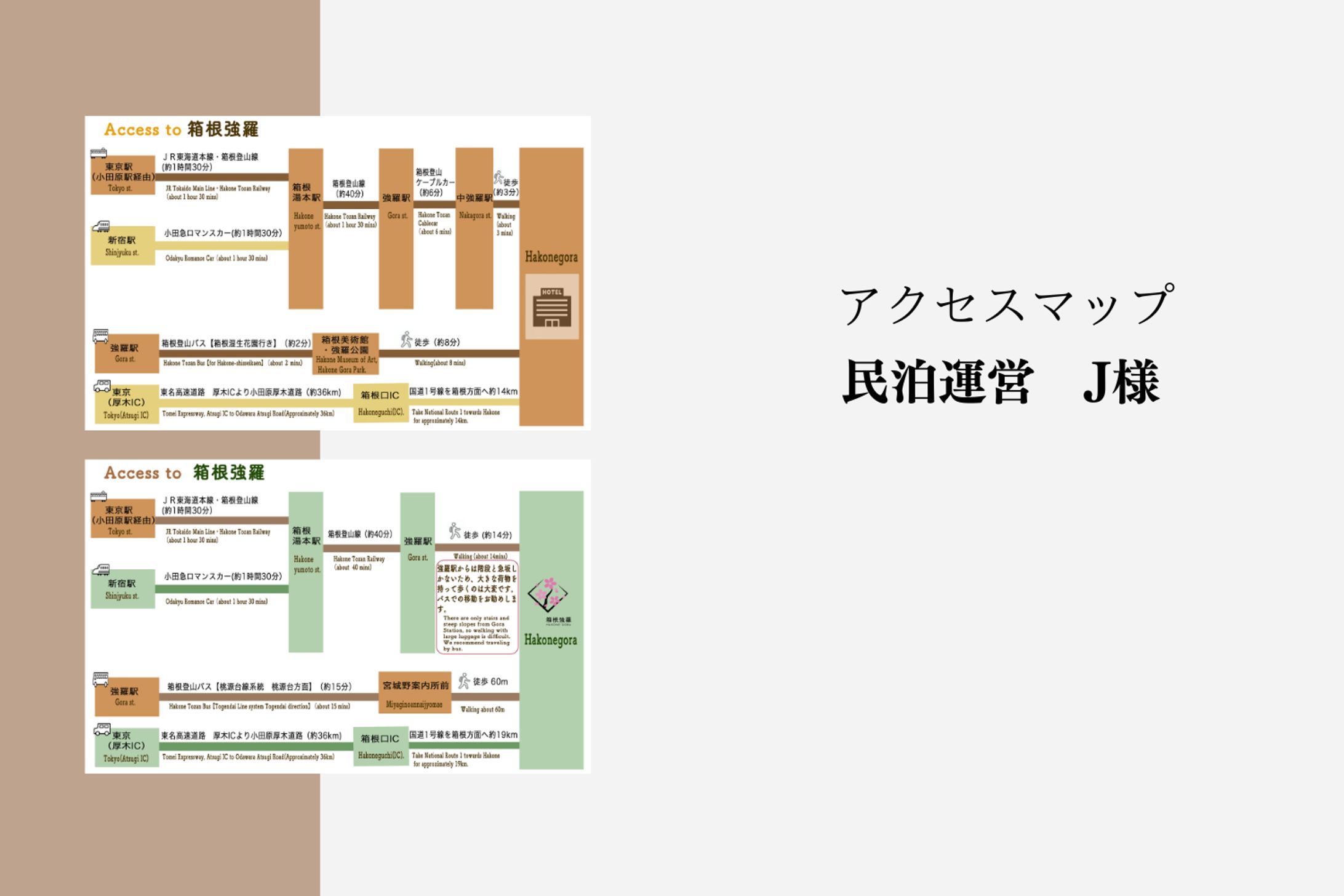 アクセスマップ-1