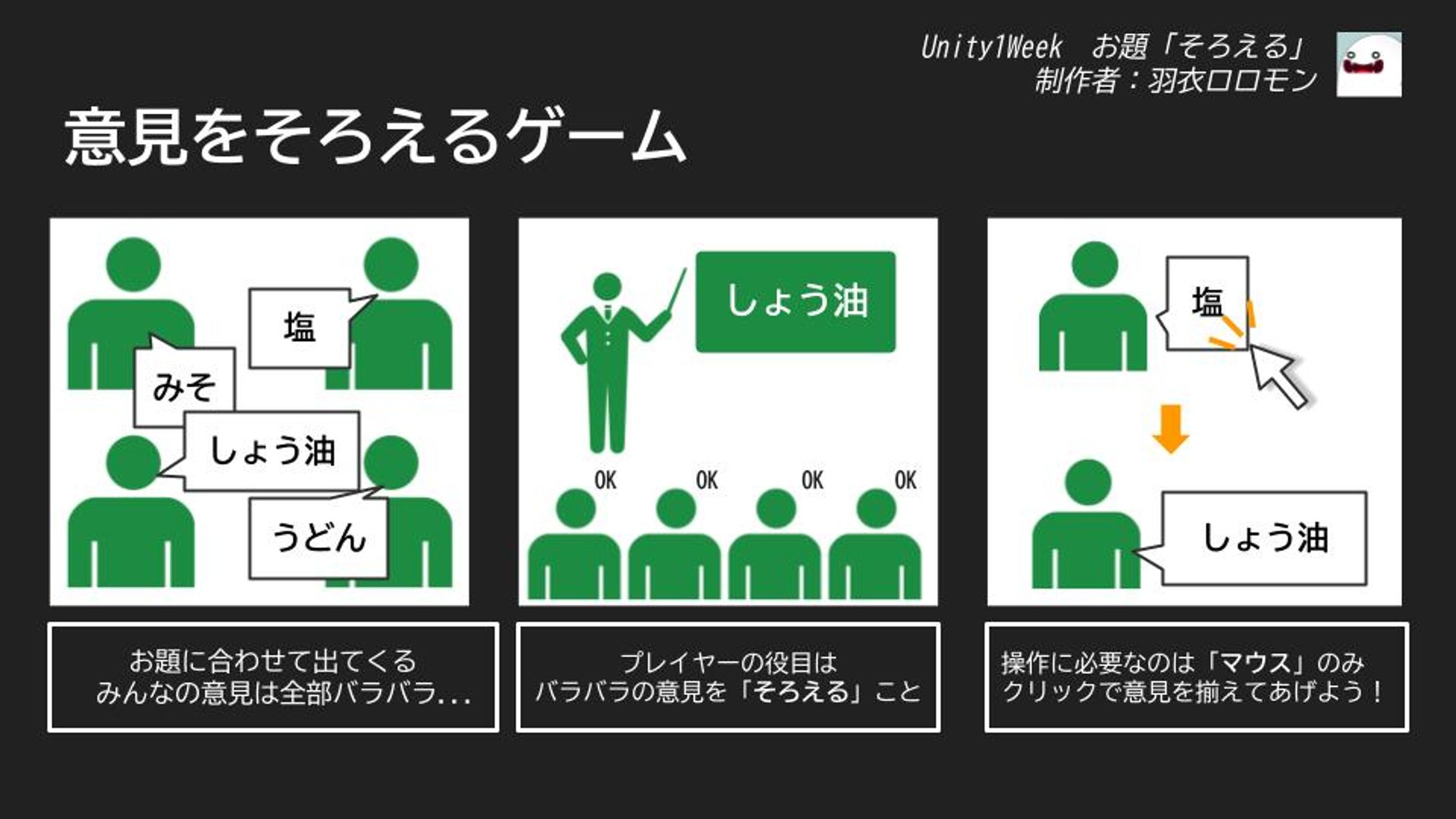 Unity 1 Week(2022/05/02~202205/08)-1