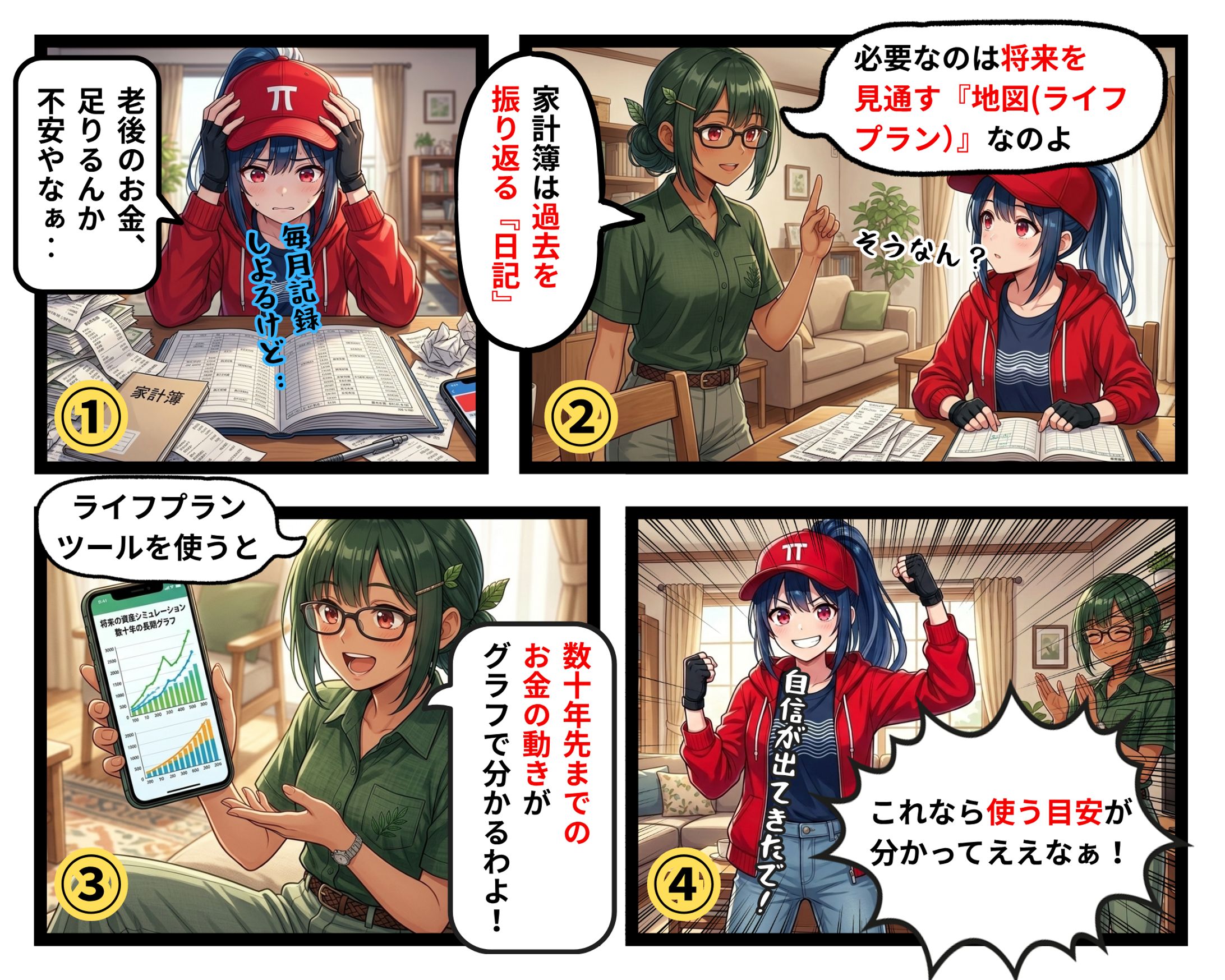 ライフプランツールを活用しよう-1