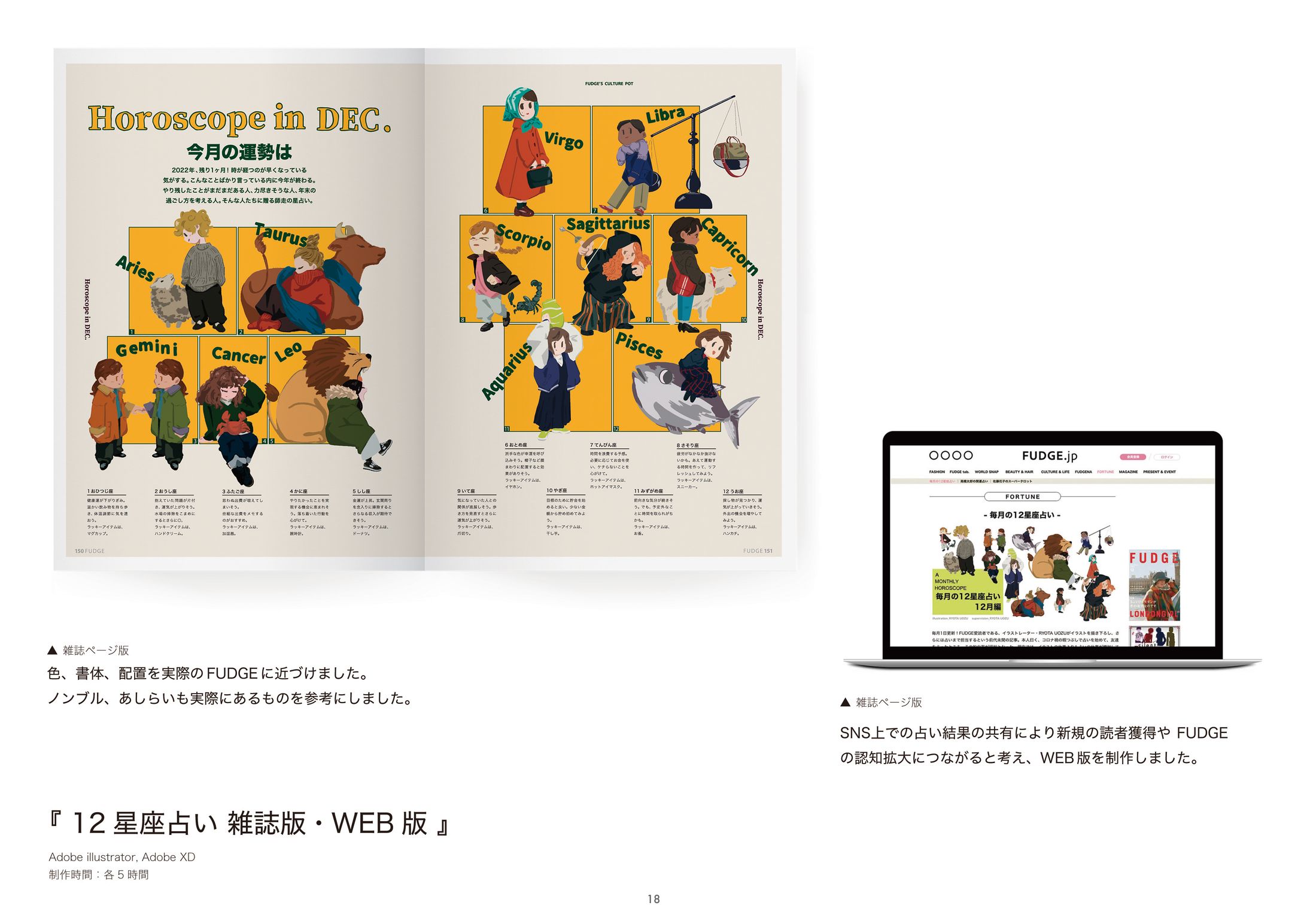 12星座占い_イラスト、誌面レイアウト-1