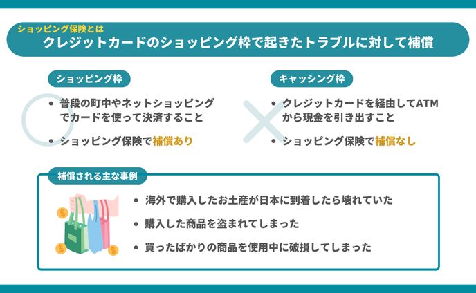 it、ブログ記事