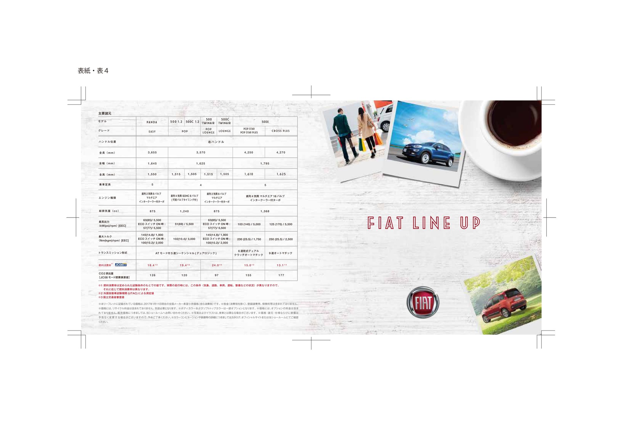 FIAT line up leaflet 2017-1