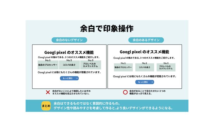 SNS図解（デザイン系）