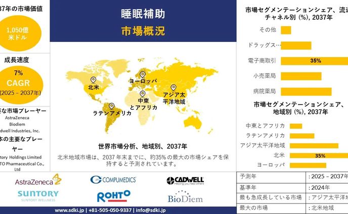 ③【sd絵柄1】、補助限定１対１