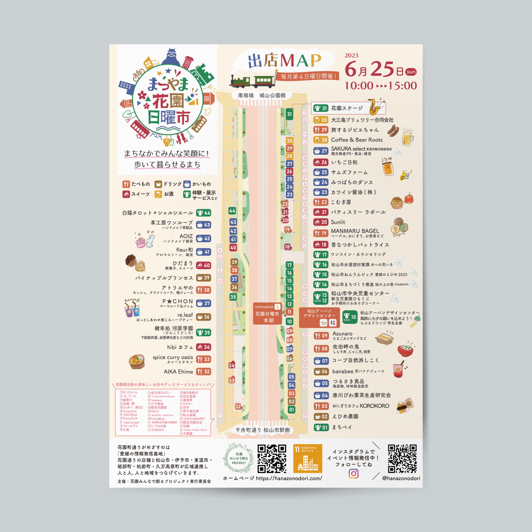 花園日曜市イベントマップ-1