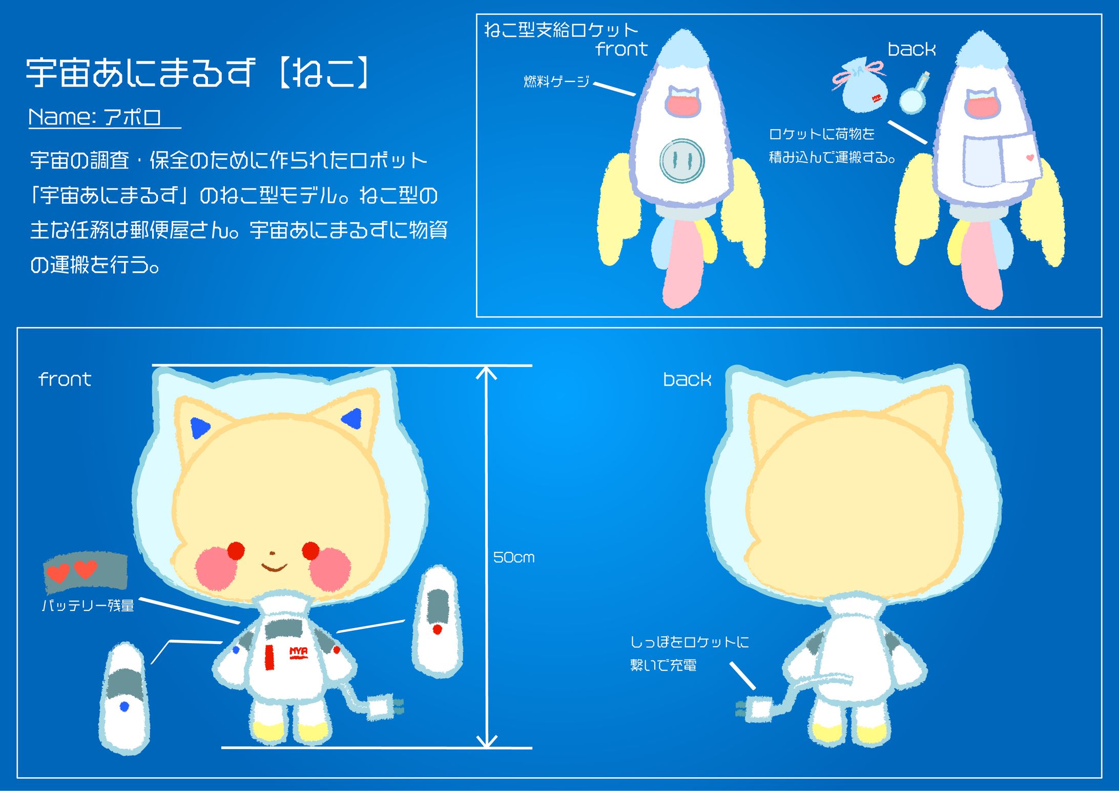 キャラクターデザイン-1