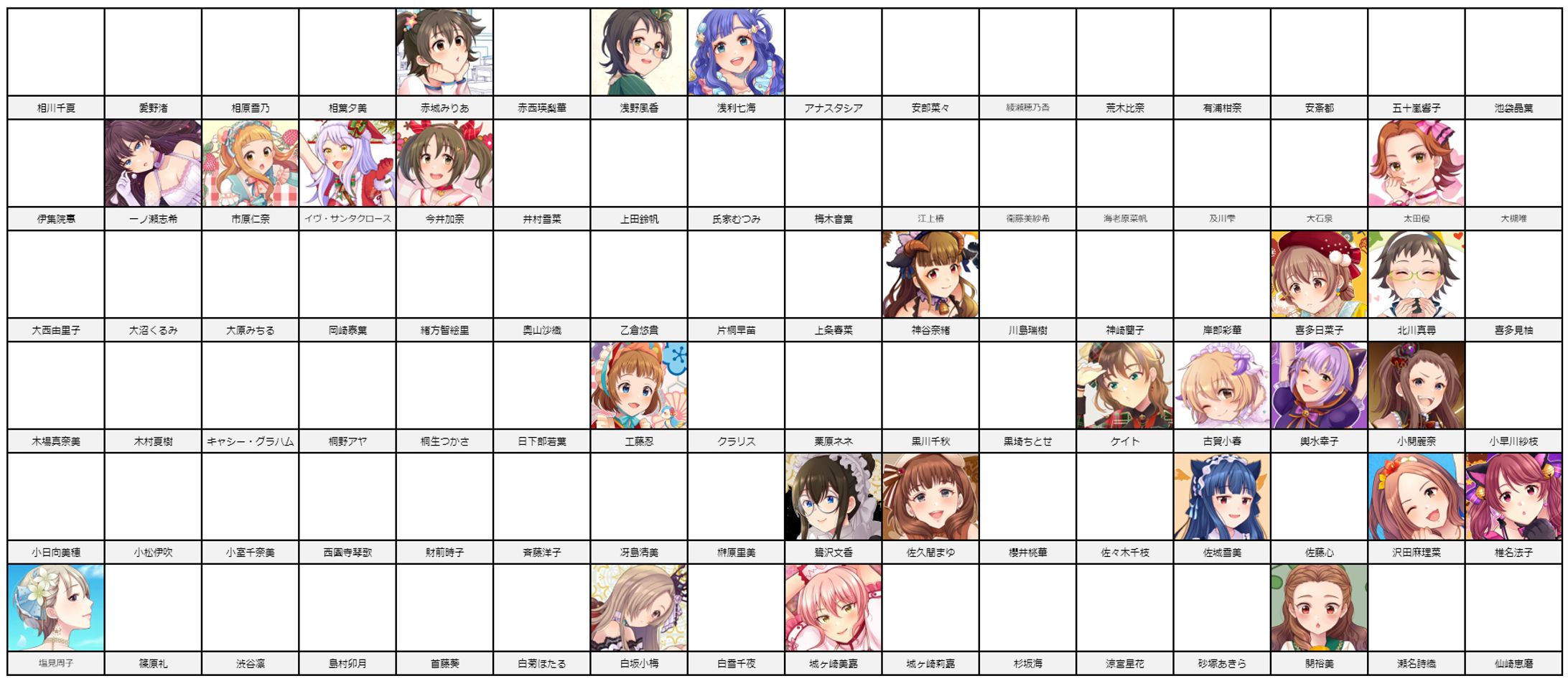 デレステキャラ190人描画耐久進捗-1