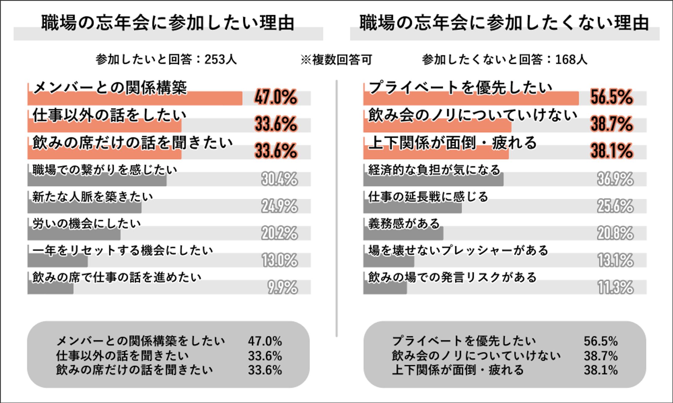 グラフデザイン3-1