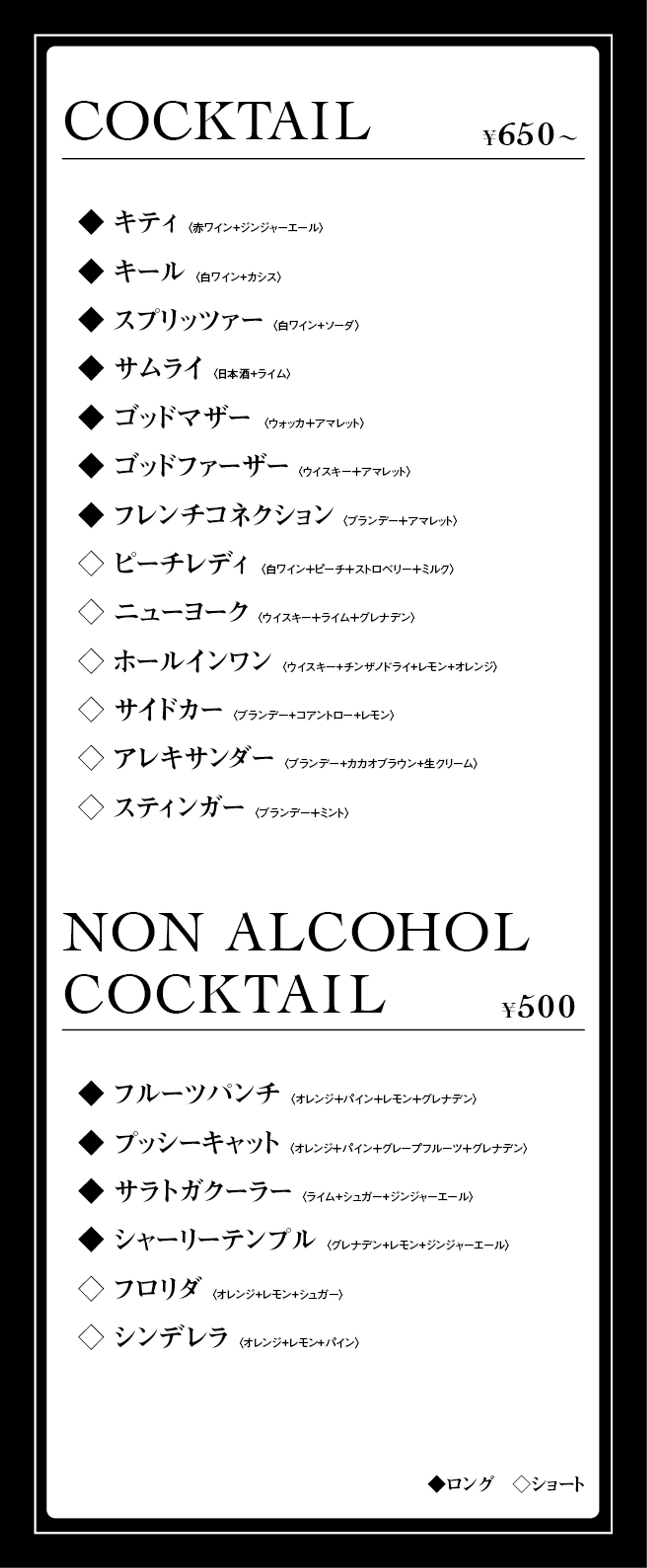 Loci メニュー表-1