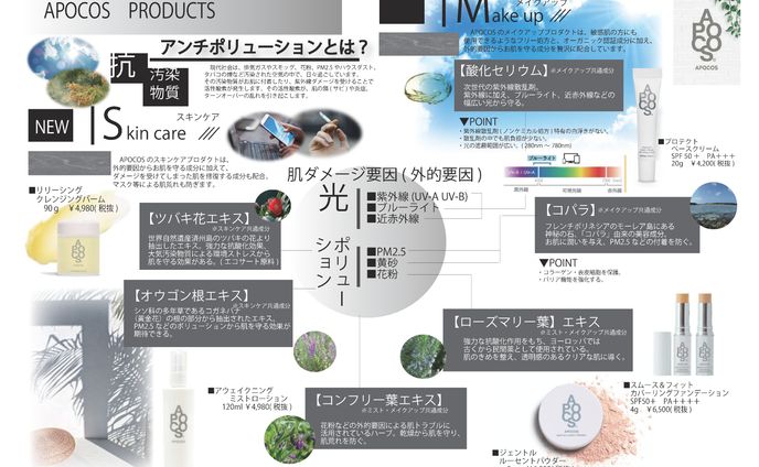 商品アプローチシート(サロン様)