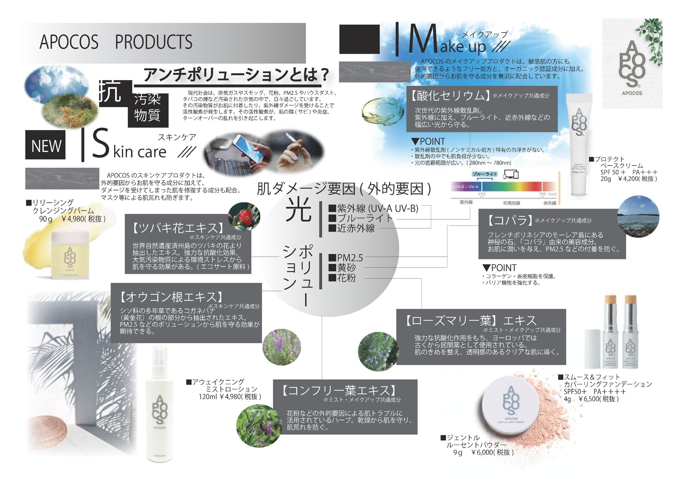 商品アプローチシート(サロン様)-1
