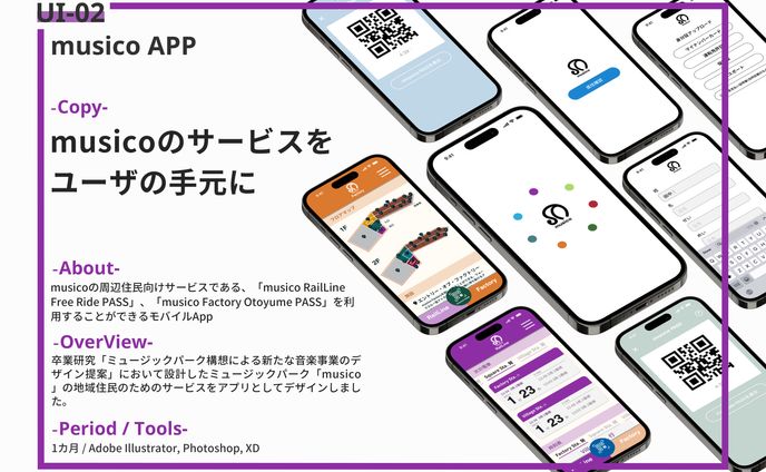icon、ui
