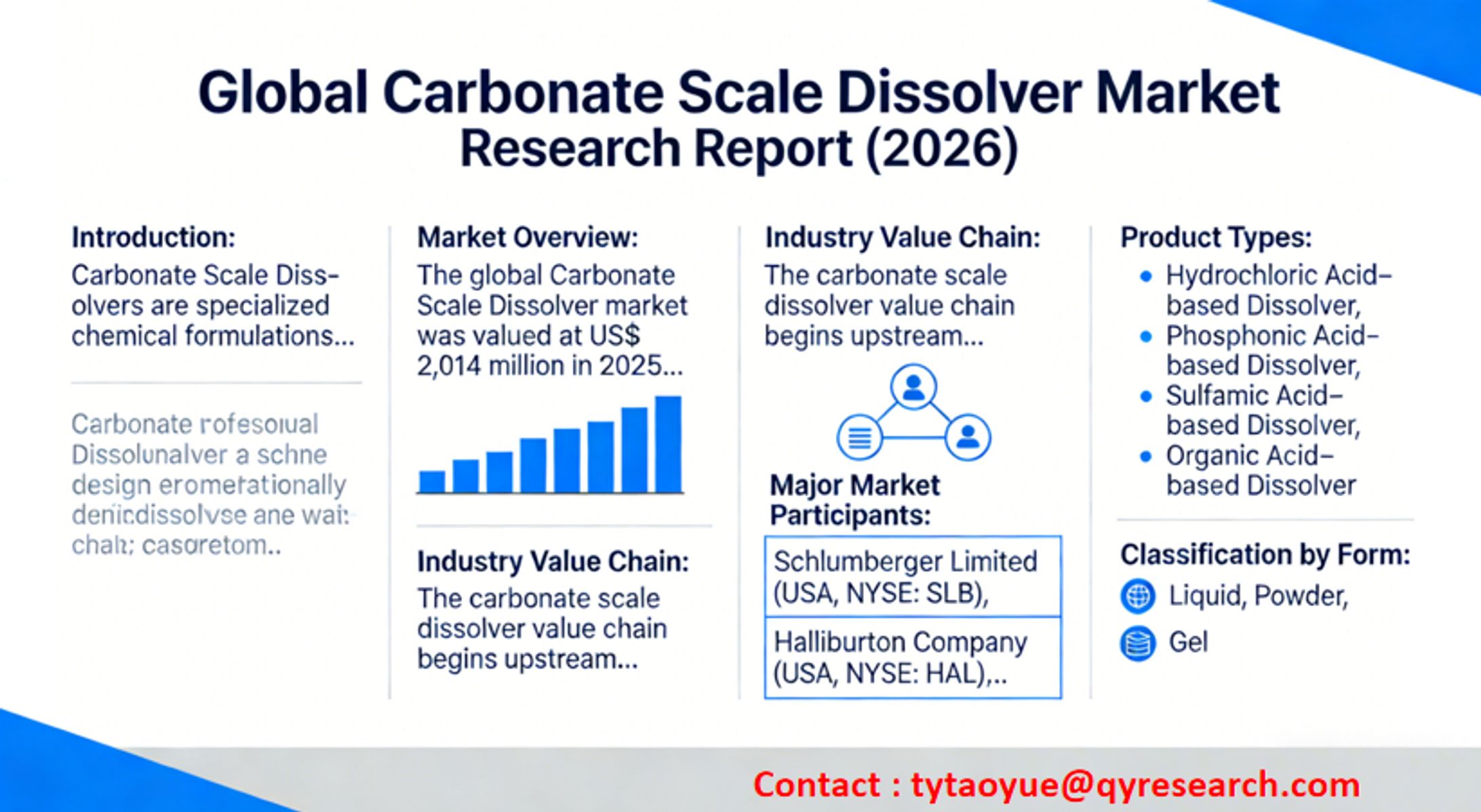 Global Carbonate Scale Dissolver Market Research Report (2026)-1