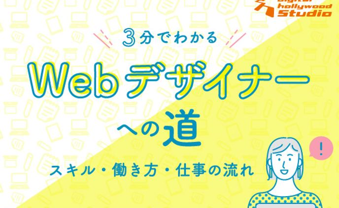 バナー、渋谷(東京都)