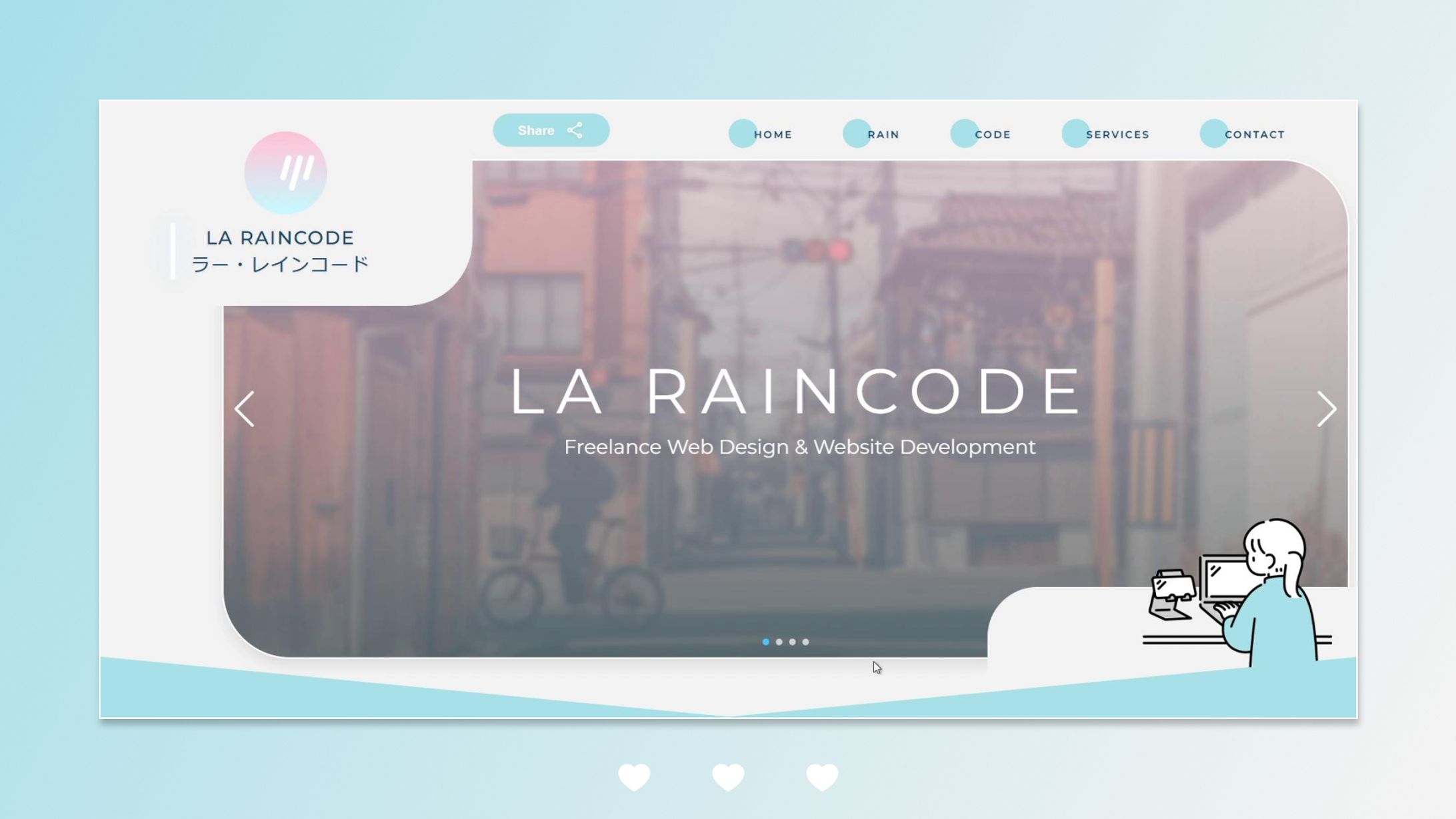 Website Showcase / Laraincode Solutions-1