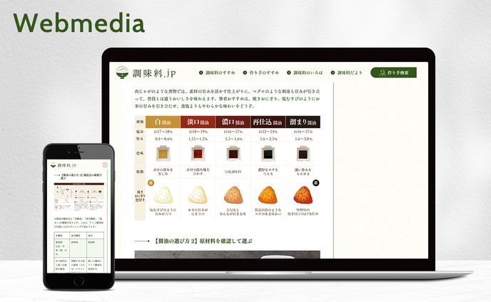画像生成、webメディア
