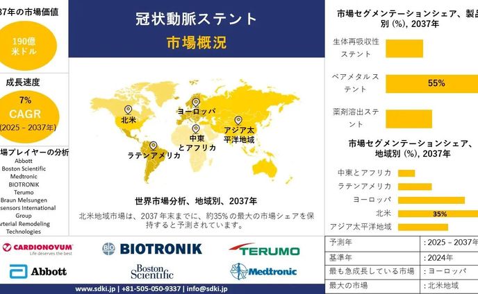 2025年3月、sd　全身