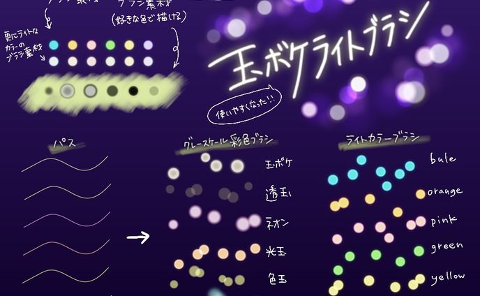 【Illustrator】玉ボケライトブラシ