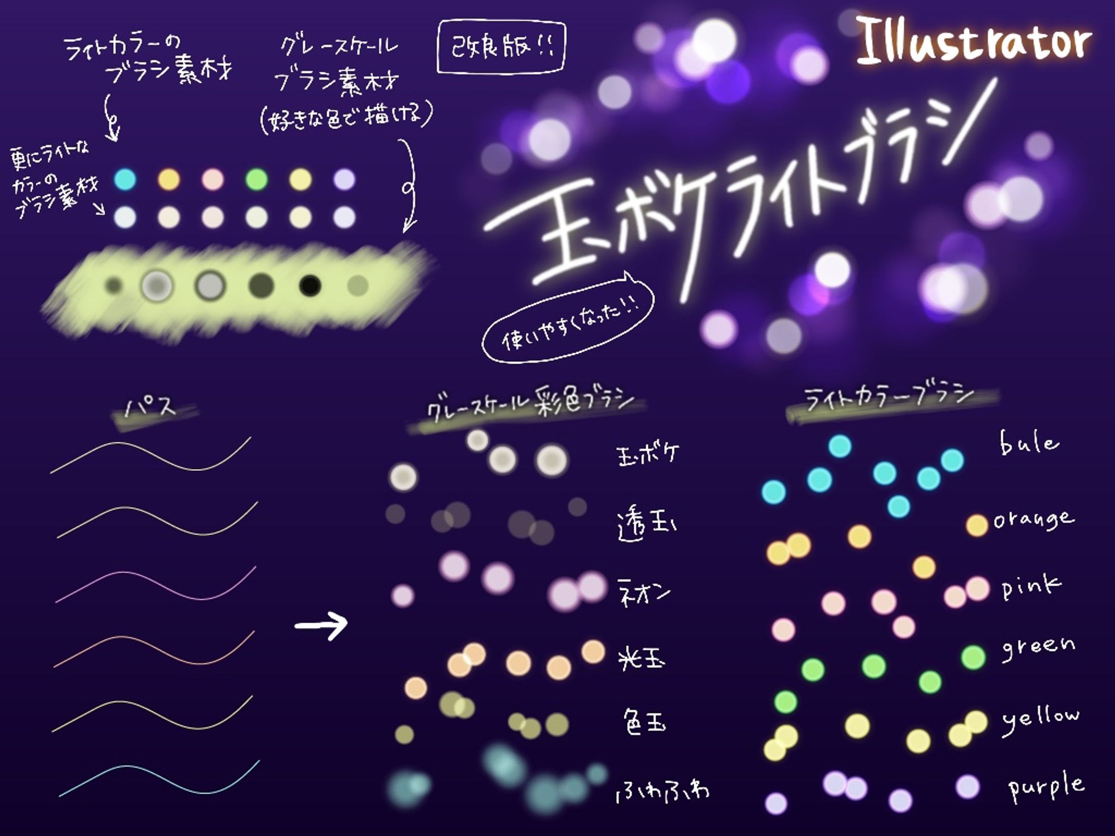 【Illustrator】玉ボケライトブラシ-1