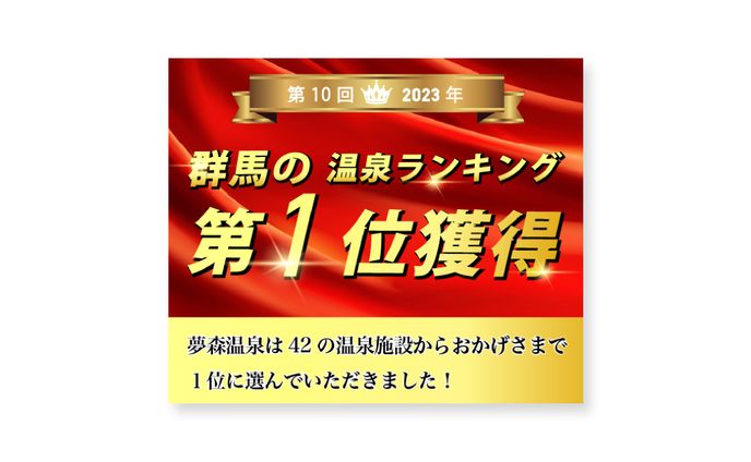 バナー、注目ドラマランキング