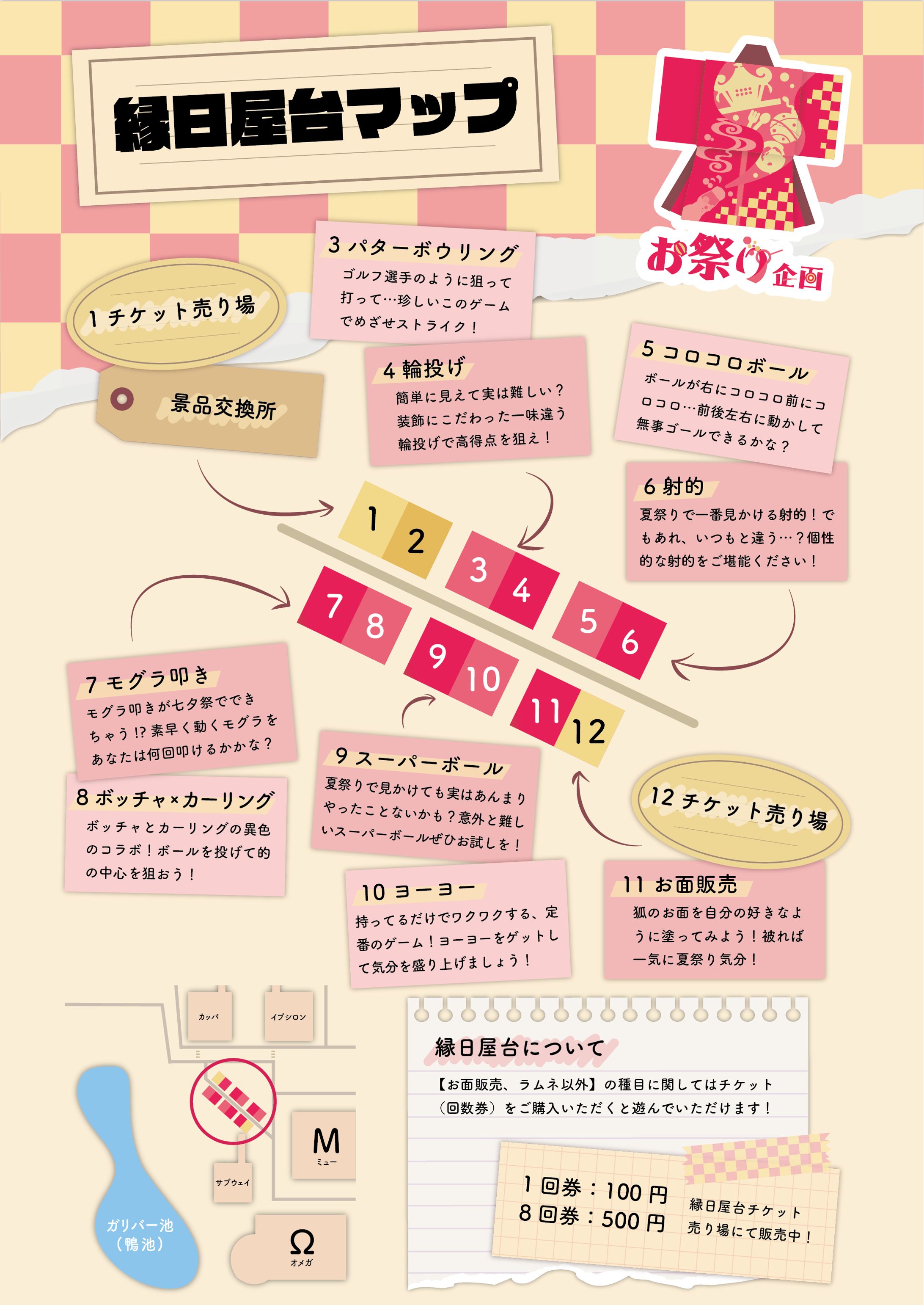 Illustrator / 縁日屋台マップ-1