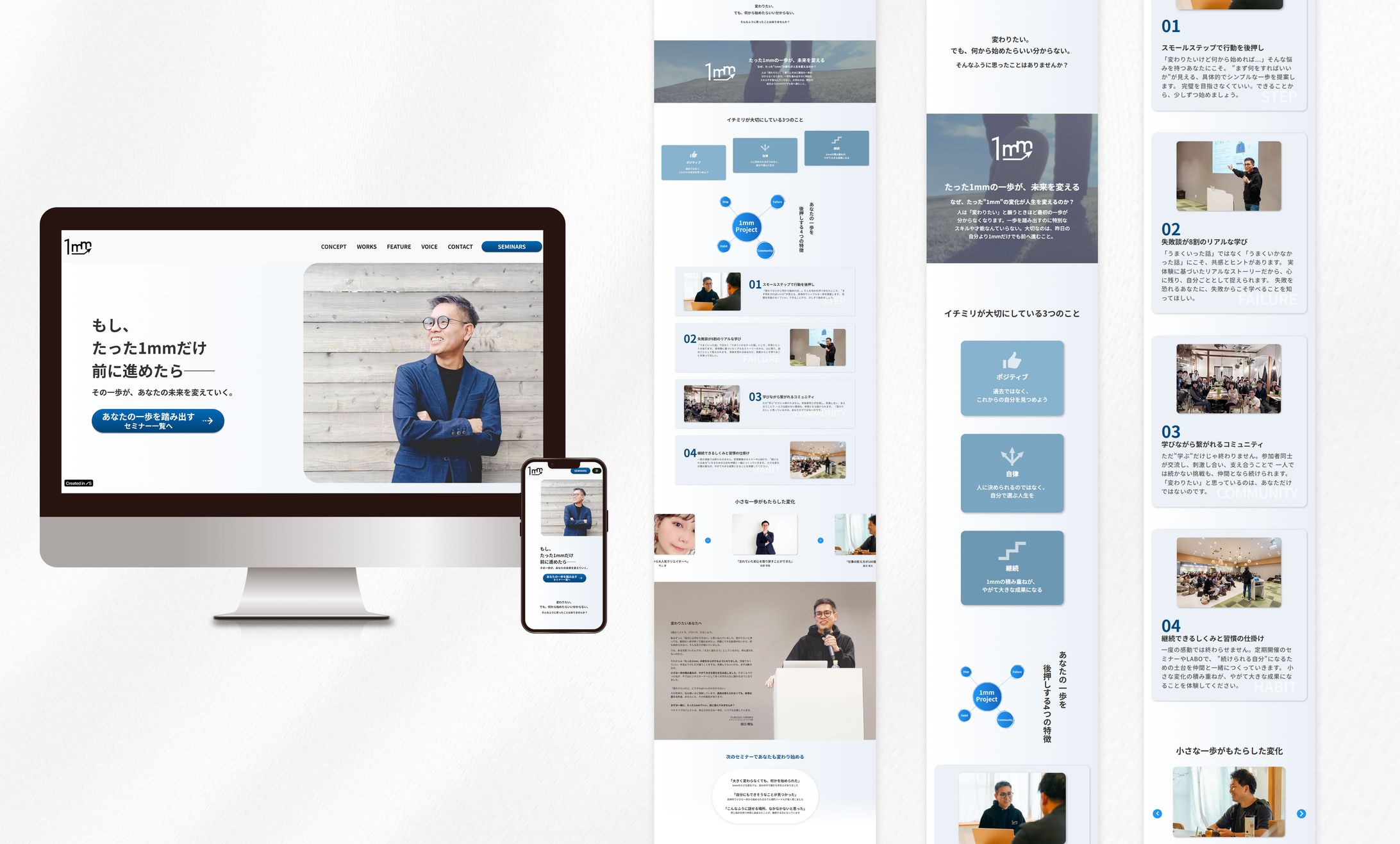 Webサイト／1mmプロジェクト様-1