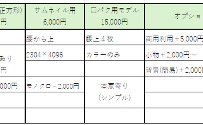 イラスト料金表