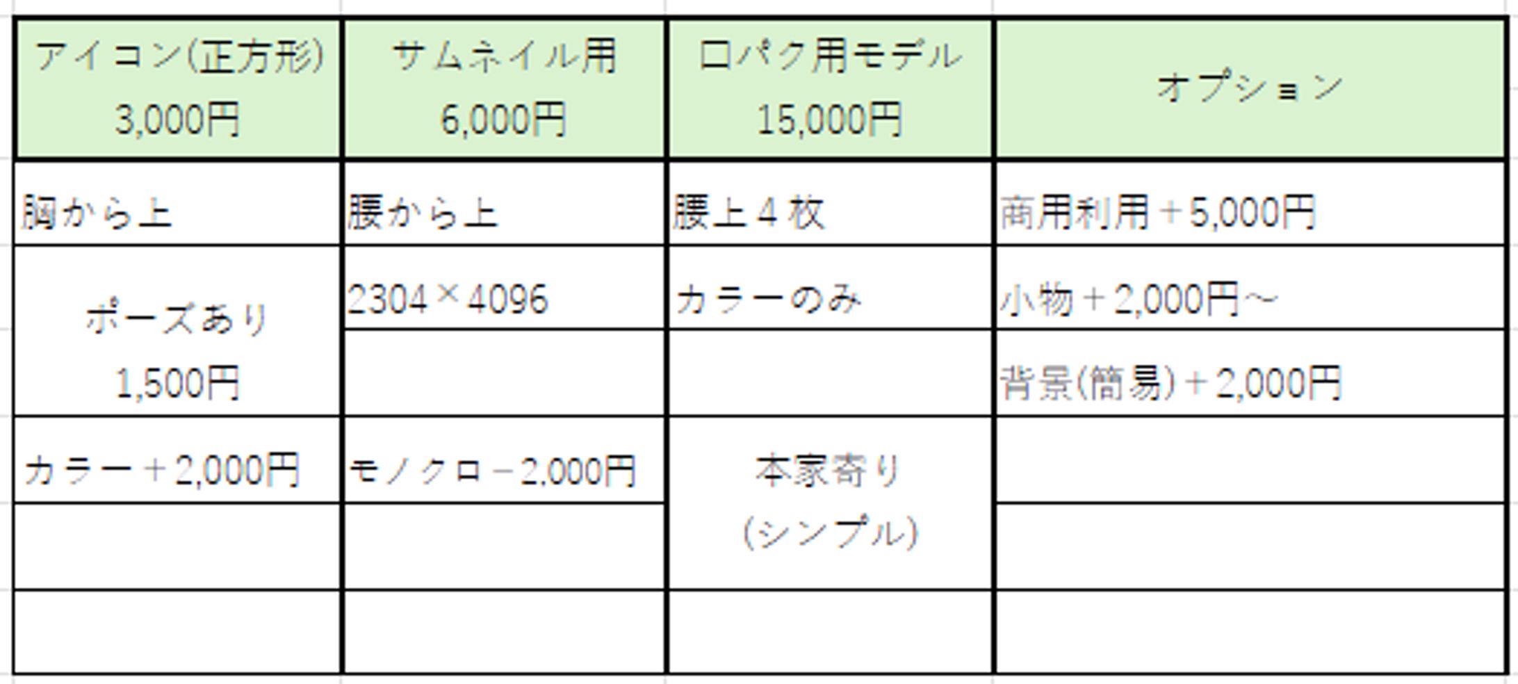 イラスト料金表-1