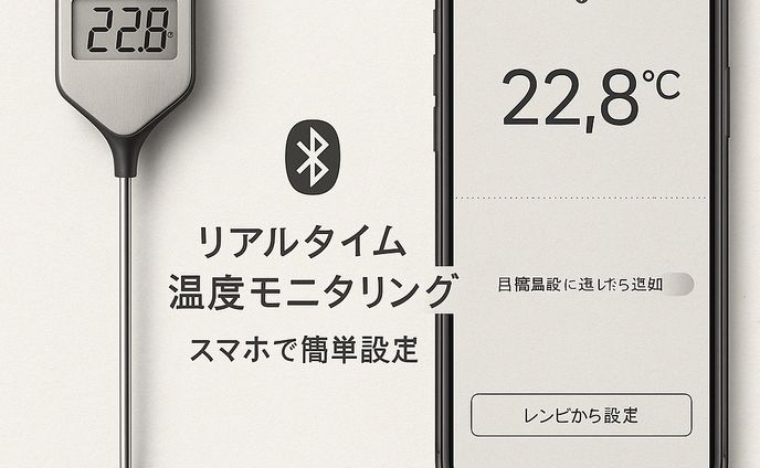 ChatGPTのみで生成