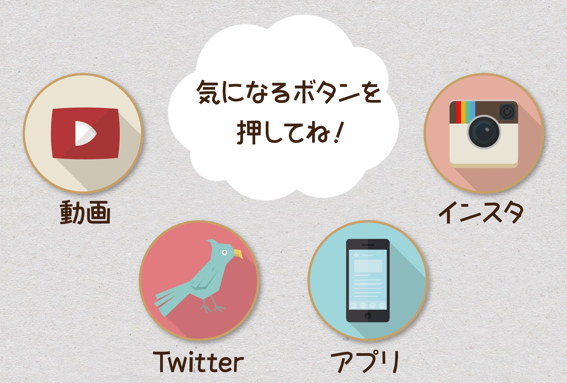 リッチメニュー⑤-1