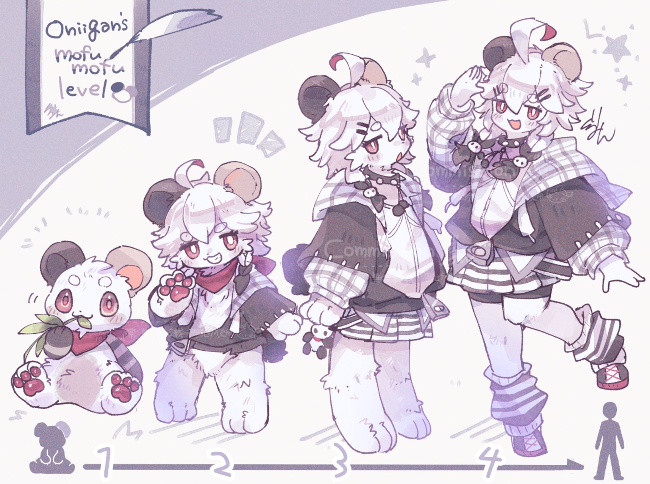 skeb OCイラスト 39-1