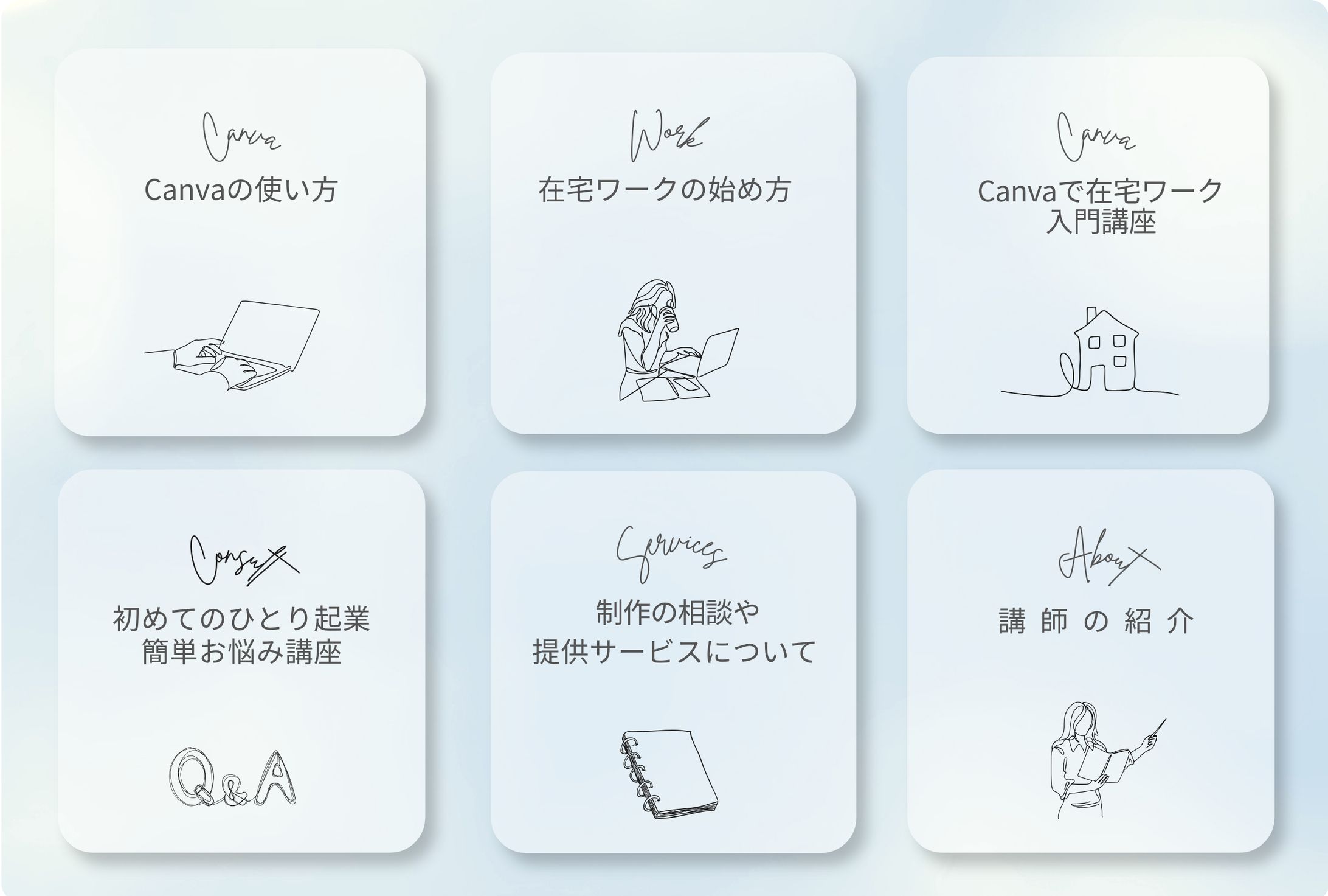 リッチメニューCanva入門講座 -1