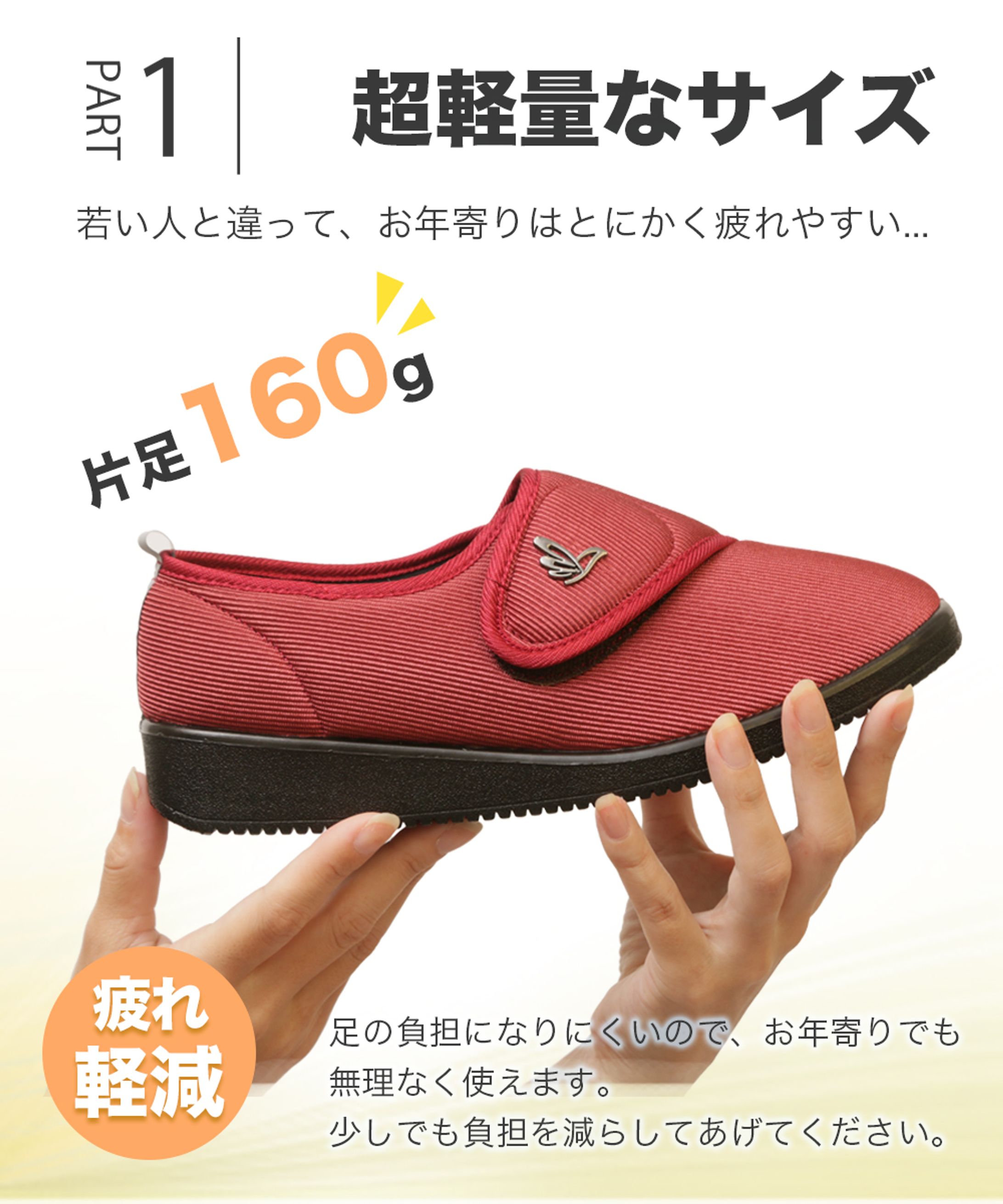 介護商品LP作成-1