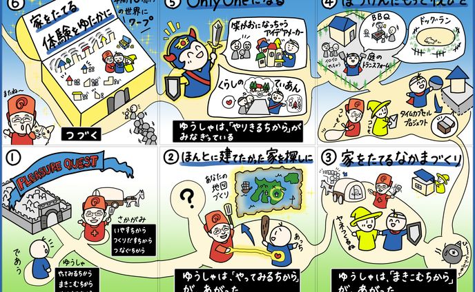 動画、グラレコ