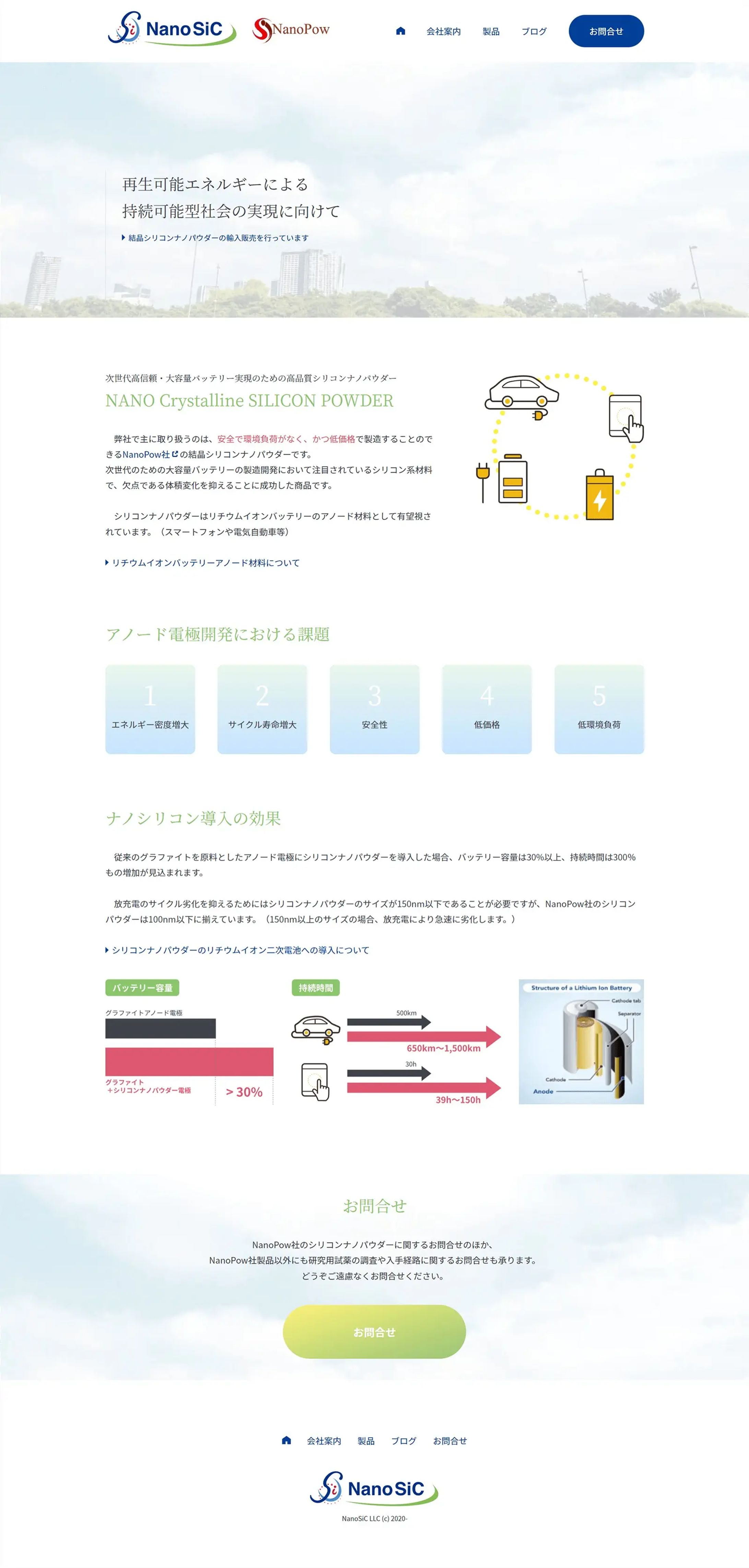 コーポレートサイト-1