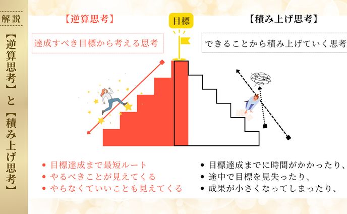 図解デザイン
