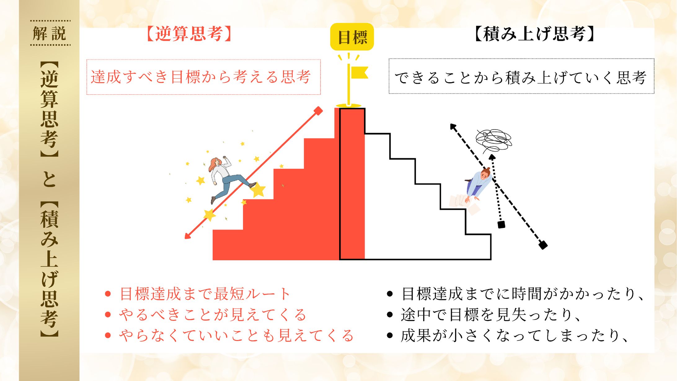 図解デザイン-1